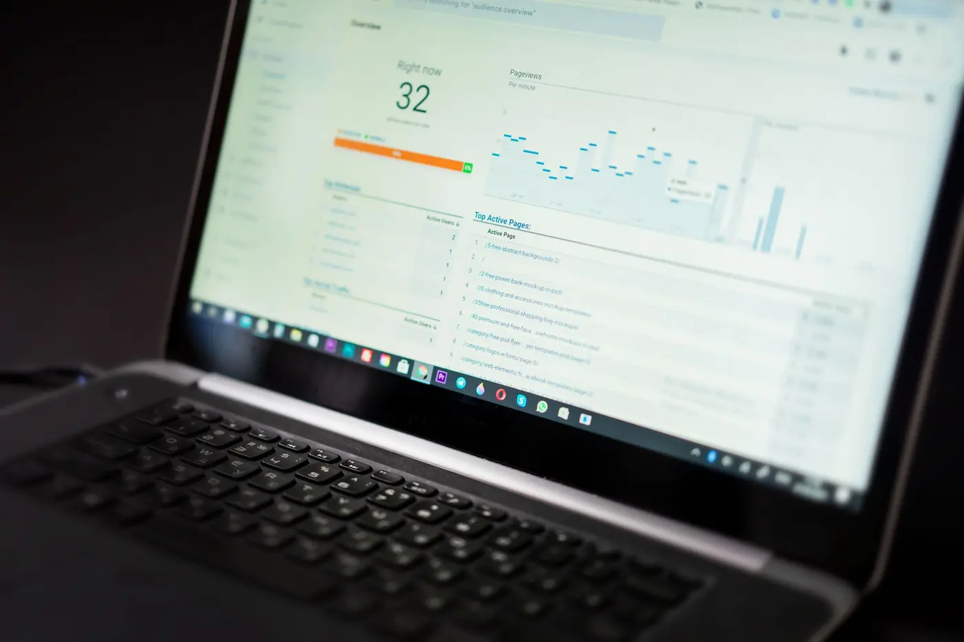 Laptop displaying a marketing analytics dashboard